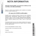 NOTA INFORMATIVA: Actualizacin datos COVID